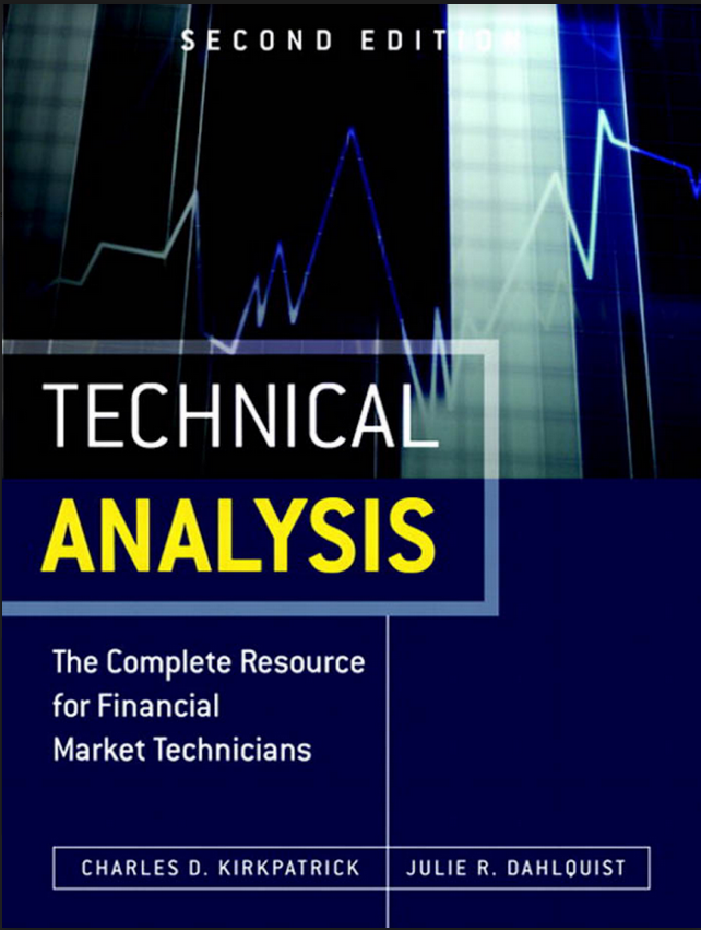 Technical Analysis